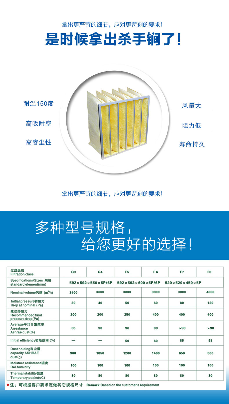 玻纖袋式空氣過濾器來源于捷霖m.t3-design.com